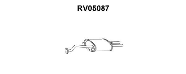 VENEPORTE galinis duslintuvas RV05087