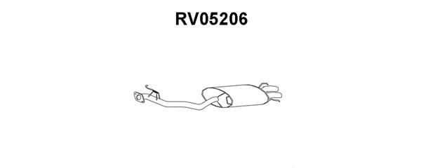 VENEPORTE galinis duslintuvas RV05206