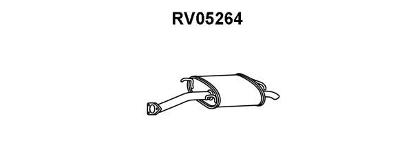 VENEPORTE galinis duslintuvas RV05264