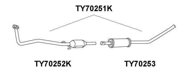 VENEPORTE katalizatoriaus keitiklis TY70252K